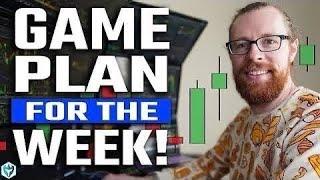 Game Plan for Monday after Fridays 500%+ Short Squeeze