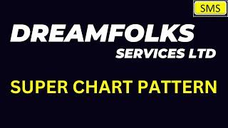 Dreamfolks Services Limited  Shares To Buy Now ?  Best Stock To Buy 2025 ?  Multi bagger Shares