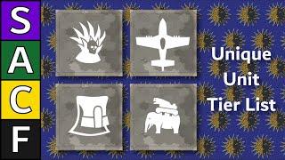 Civ VI  Unique Unit Tier List