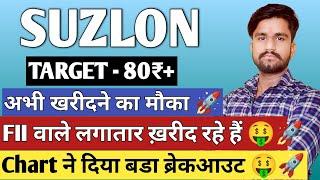 Suzlon Energy share price. Suzlon Energy share latest news today. Suzlon Energy stock news today.