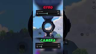 Zero Recoil Sensitivity for All scopes  PUBG Mobile  BGMI