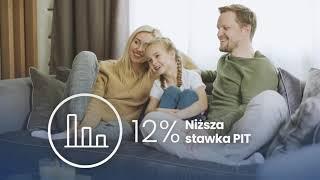 #NiskiePodatki – obniżamy podatki na lata audiodeskrypcja