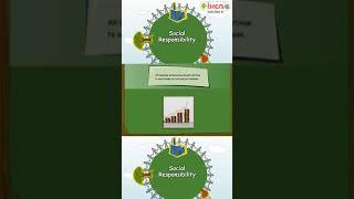 Social Responsibility  Business Studies  Class XI  #Shorts #YouTubeShorts  iKen App