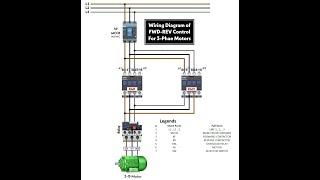 forward and reverse motor starter power and control wiring explained