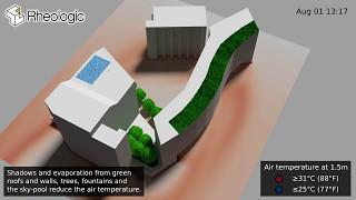 Urban Microclimate Simulation with Humidity & Solar Radiaton