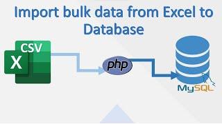 How to import Bulk Data from Excel to Database Using PHP  Upload CSV Data to MySQL