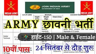 Army Cantt Recruitment 2024 Notification  Army Cantt New Vacancy 2024  Bharti September Jobs 10th