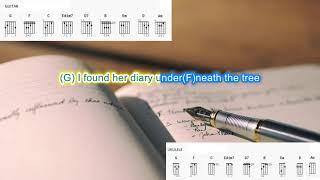 Diary no capo by Bread Simplified play along with scrolling guitar chords and lyrics