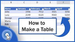 How to Make a Table in Excel Format as Table