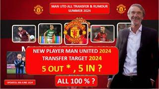  MANCHESTER UNITED LATEST TRANSFER NEWS SUMMER 2024  Targets Signings & Rumours  Transfer News
