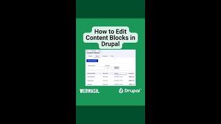 How to Edit Content Blocks in Drupal