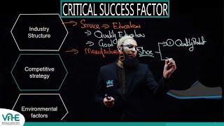 ACCA Advanced Performance Management - Critical Success Factor  Rizwan Maniya