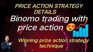 Binomo Winning strategyBinomo trading price action Binomo strategy MalayalamPrice Action strategy
