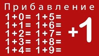 Учимся прибавлять цифру 1. Урок 1. Развивающий мультфильм для детей.