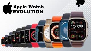 Evolution of the Apple Watch  2015- 2023