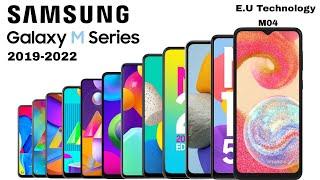 Samsung Galaxy M Series Evolution 2019-2022 