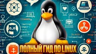 101 Важная Концепция о Linux Которую Вы Должны Знать 