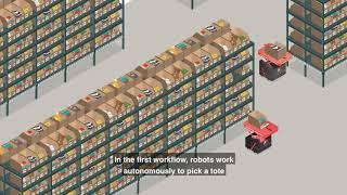 inVia Robotics Cycle Counting