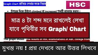 Graph and Chart লেখার নিয়ম hsc 2024  ১ টা দিয়ে ১০০ টা  graph and chart writing hsc 2024