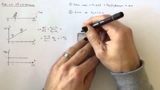 Från v-t till s-t-diagram