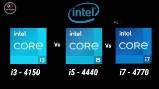 i3-4150 vs i5-4440 vs i7-4770 4th gen Desktop Processor l i3 vs i5 vs i7 4th Gen Spec Comparison