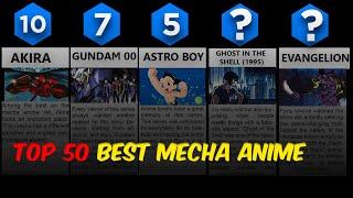 Top 50 Best Mecha Anime Must Watch List