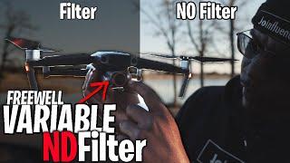 Best Budget ND Filter for your Drone 2021