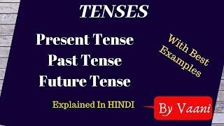 Learn Tenses in English Grammar  Present Past and Future Tense  E4 English