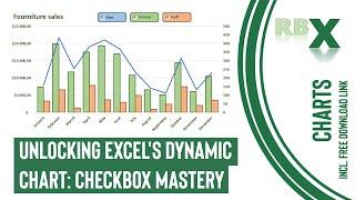 Unlocking Excels Dynamic Chart Checkbox Mastery