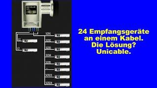 Unicabel richtig Konfigurieren Enigma2 einfach erklärt