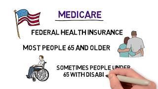 10  Medicare Vs Medicaid