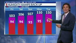 A Very Hot & Humid Weekend with a Few Showers