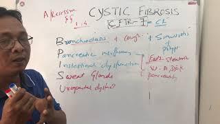 Cystic Fibrosispathophysiology and clinical features