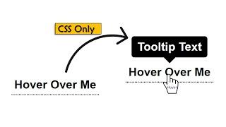 Create Tooltip Using HTML And CSS Only  Display Tooltip On Hover