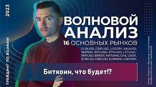 14 апреля срочно Ситуация по Биткоину