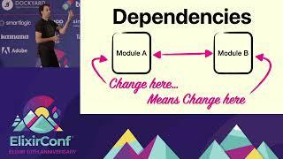 ElixirConf 2022 - Chris Keathley - SOLID code isnt flexible