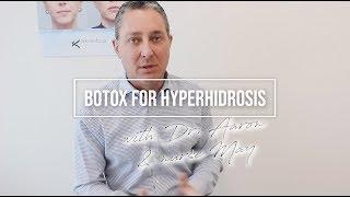 Treating Hyperhidrosis