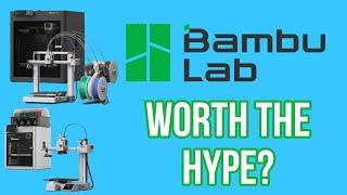 Should you go with bambu lab in 2024?