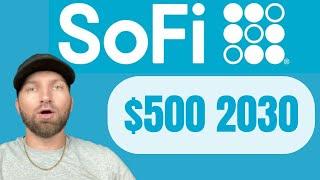 Sofi Stock to $500 20 Billion in revenue 8 Billion in profits by 2030