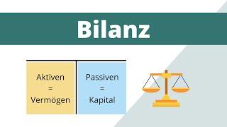 Bilanz  Aufbau  Gliederung  Funktion  Schweiz  einfach erklärt