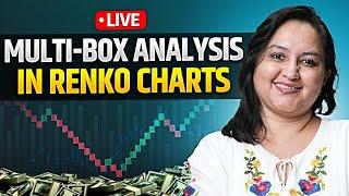  Live Multi-box analysis in Renko charts  By Mukta Dhamankar