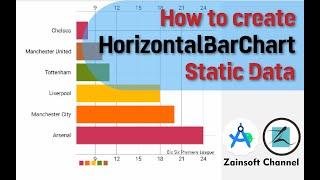 Android Horizontal Bar Chart - Static Data - Android Tutorial