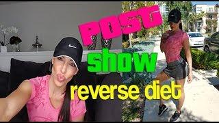 How To REVERSE DIET Post Competition Program Diet Training Cardio 