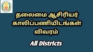 தலைமை ஆசிரியர் காலிப்பணியிடங்கள் விவரம் All Districts