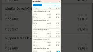 Mutual fund portfolio review #investment #mutualfund #sip