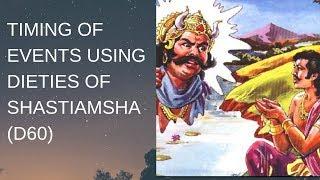 Timing of Events Using Dieties of Shashtimasha - Learn Predictive Astrology  Video Lecture 4.5