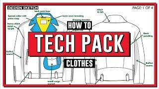 HOW TO MAKE A FASHION TECH PACK step by step guide to make a Fashion tech pack