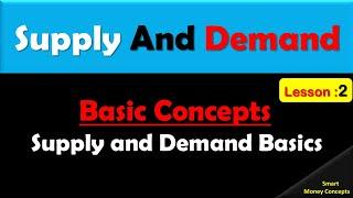 Supply and Demand trading strategy  smart money concept