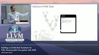 2022 LLVM Dev Mtg Building an End-to-End Toolchain for Fully Homomorphic Encryption with MLIR