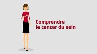 Comprendre le cancer du sein